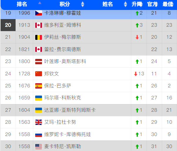 无缘生涯首, net 无缘生涯首, net